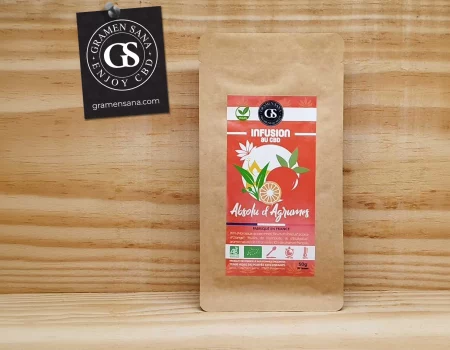 Etiquettes Infusion Gramen-sana