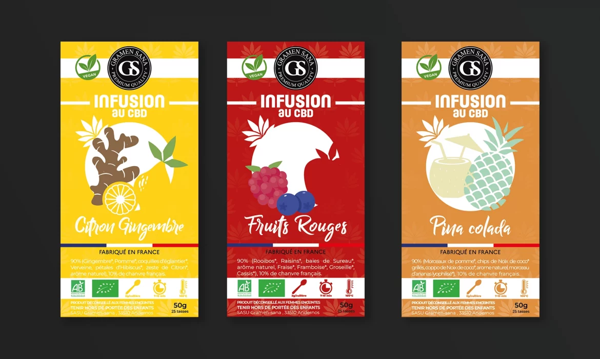 image etiquettes pour paquet infusion au fruits et au cbd de diffÃ©rentes couleur